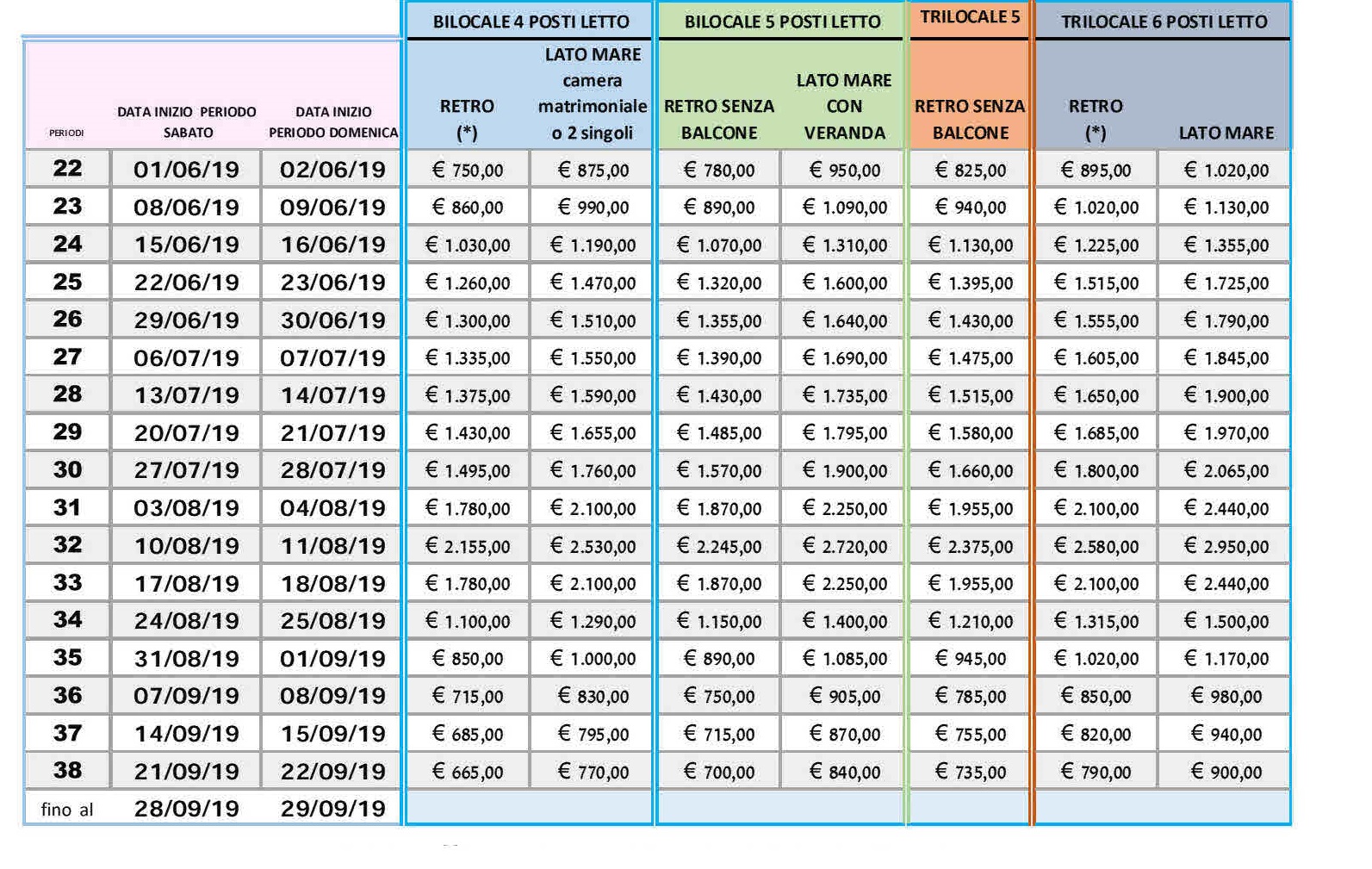 Listino Prezzi